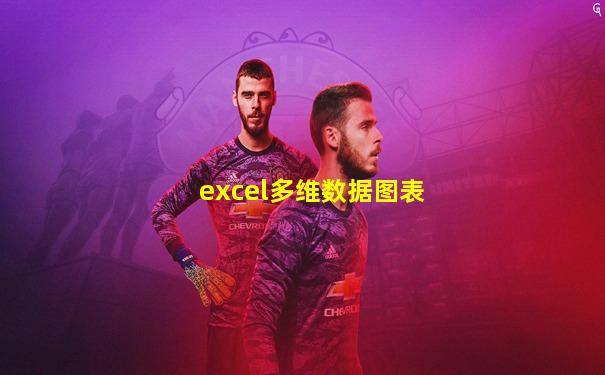 excel多维数据图表