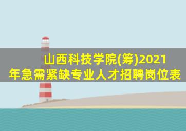 山西科技学院(筹)2021年急需紧缺专业人才招聘岗位表